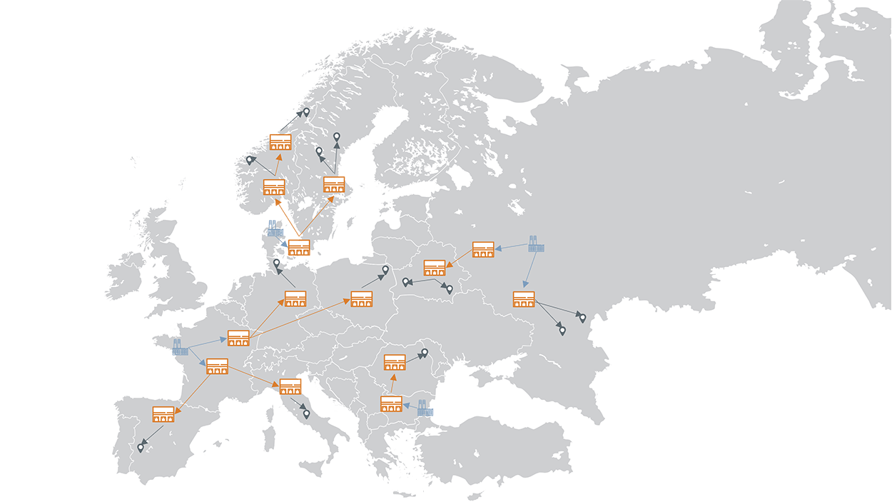 red transporte grupaje europa